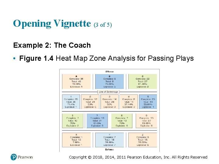 Opening Vignette (3 of 5) Example 2: The Coach • Figure 1. 4 Heat Opening Vignette (3 of 5) Example 2: The Coach • Figure 1. 4 Heat