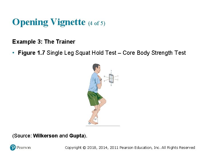 Opening Vignette (4 of 5) Example 3: The Trainer • Figure 1. 7 Single Opening Vignette (4 of 5) Example 3: The Trainer • Figure 1. 7 Single
