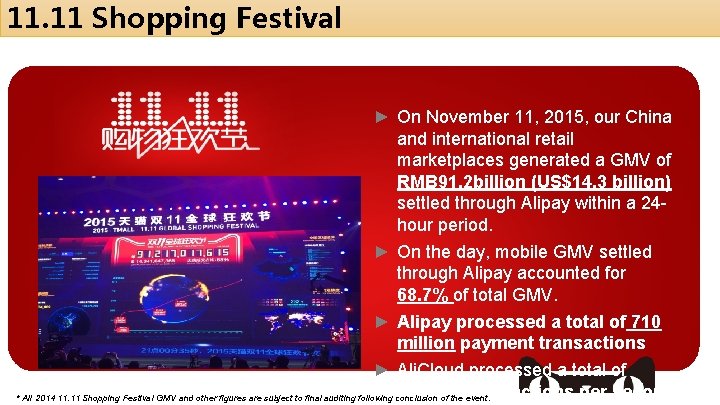 11. 11 Shopping Festival ► On November 11, 2015, our China and international retail