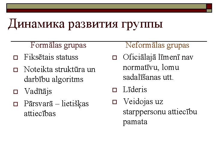 Динамика развития группы o o Formālas grupas Fiksētais statuss Noteikta struktūra un darbību algoritms