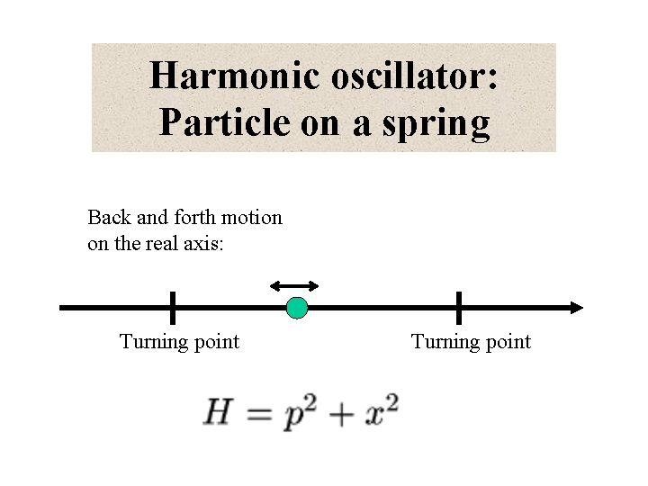 Harmonic oscillator: Particle on a spring Back and forth motion on the real axis: