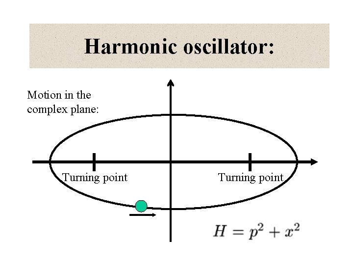 Harmonic oscillator: Motion in the complex plane: Turning point 