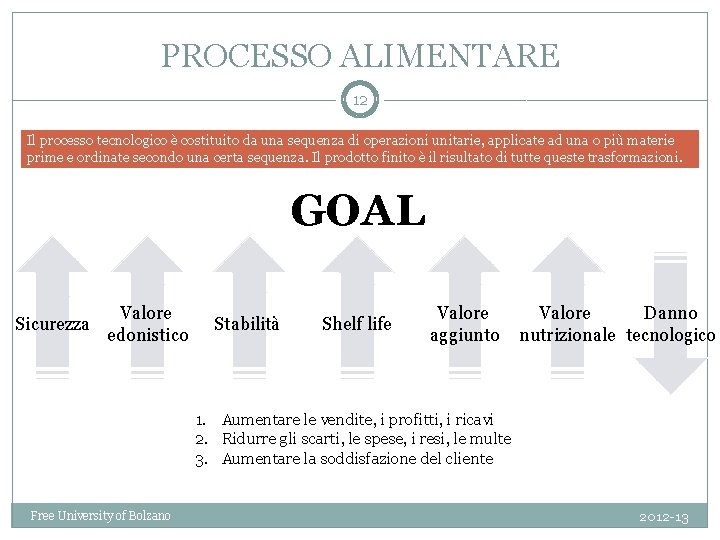 PROCESSO ALIMENTARE 12 Il processo tecnologico è costituito da una sequenza di operazioni unitarie,