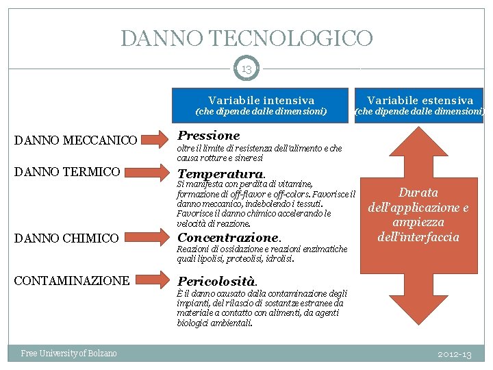 DANNO TECNOLOGICO 13 DANNO MECCANICO DANNO TERMICO Variabile intensiva Variabile estensiva (che dipende dalle