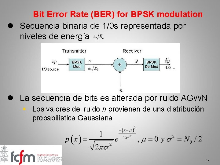 Bit Error Rate (BER) for BPSK modulation l Secuencia binaria de 1/0 s representada