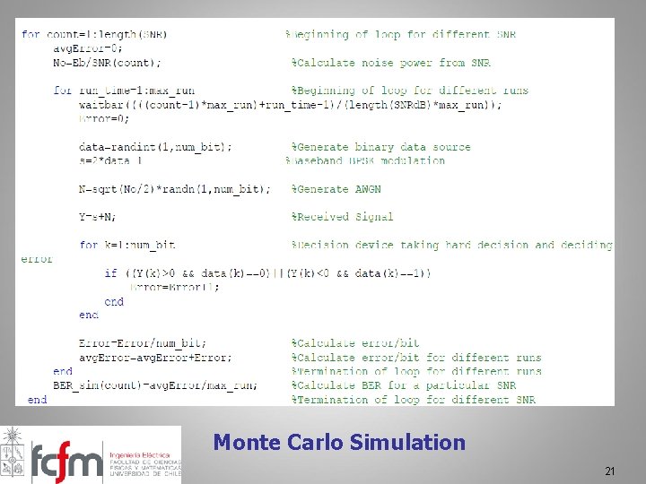 Monte Carlo Simulation 21 