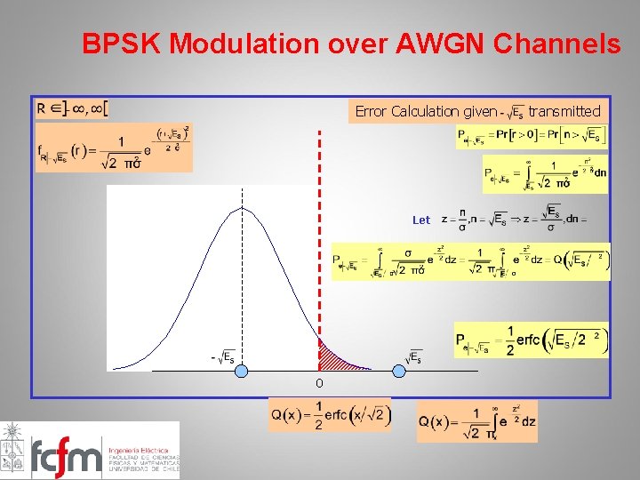 BPSK Modulation over AWGN Channels Error Calculation given Let 0 transmitted 