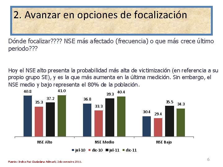 2. Avanzar en opciones de focalización Dónde focalizar? ? NSE más afectado (frecuencia) o