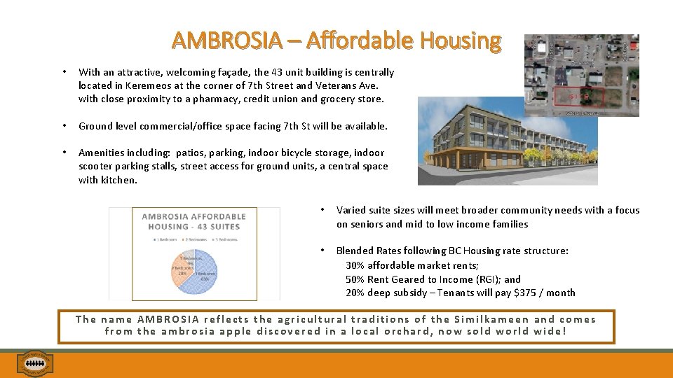 AMBROSIA – Affordable Housing • With an attractive, welcoming façade, the 43 unit building