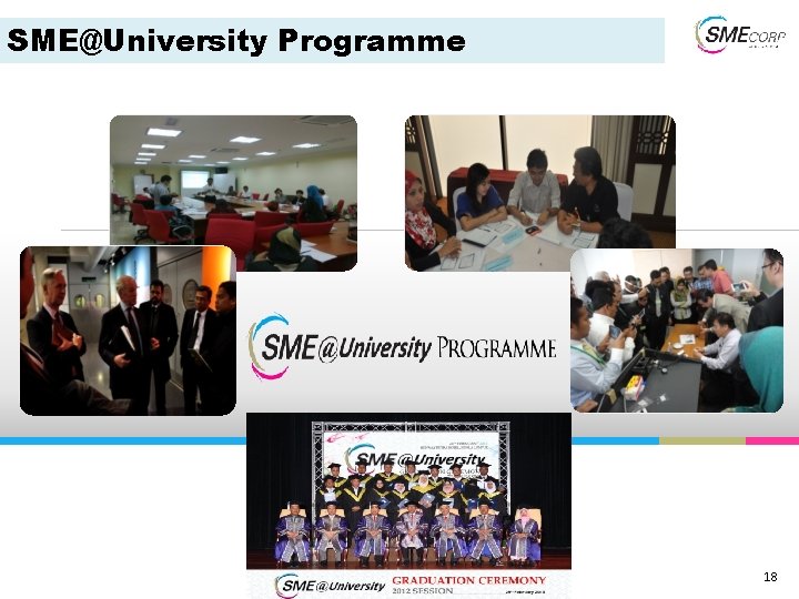 SME@University Programme 18 