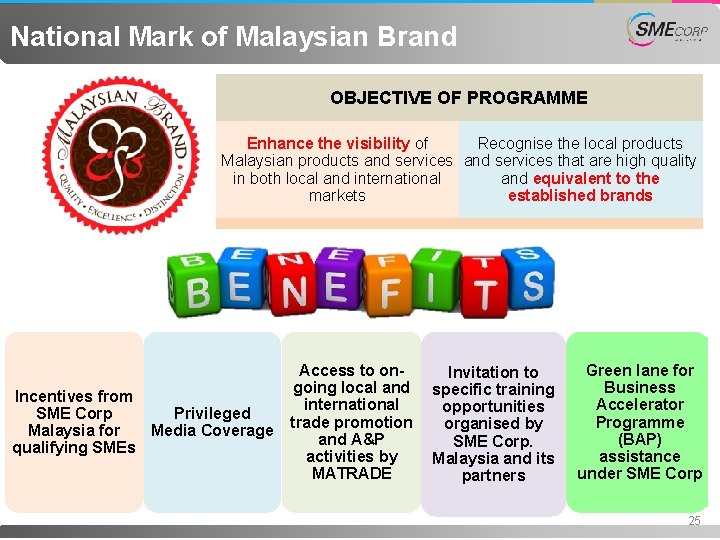 National Mark of Malaysian Brand OBJECTIVE OF PROGRAMME Enhance the visibility of Recognise the