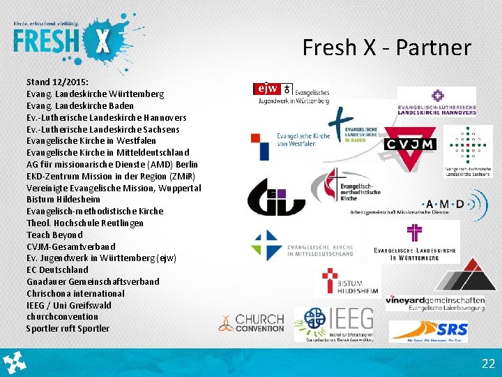 Fresh X - Partner Stand 12/2015: Evang. Landeskirche Württemberg Evang. Landeskirche Baden Ev. -Lutherische