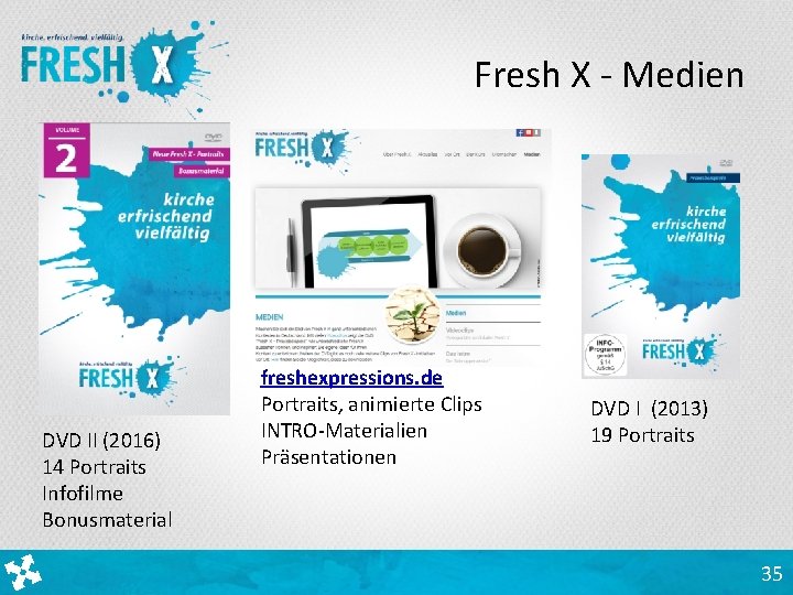 Fresh X - Medien DVD II (2016) 14 Portraits Infofilme Bonusmaterial freshexpressions. de Portraits,