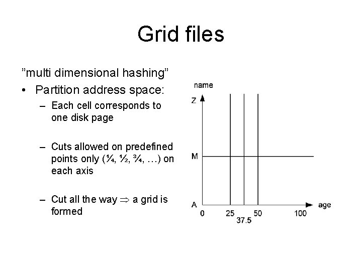 Grid files ”multi dimensional hashing” • Partition address space: – Each cell corresponds to