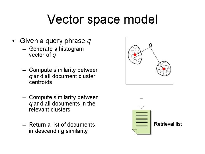 Vector space model • Given a query phrase q – Generate a histogram vector