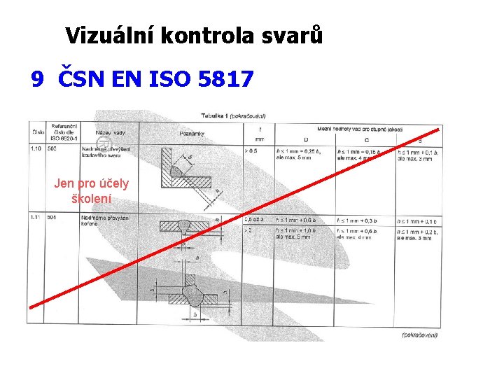 Vizuální kontrola svarů 9 ČSN EN ISO 5817 Jen pro účely školení 