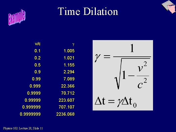 Time Dilation v/c 0. 1 1. 005 0. 2 1. 021 0. 5 1.