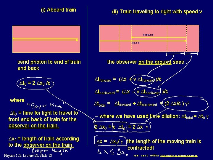 (i) Aboard train (ii) Train traveling to right with speed v backward forward send