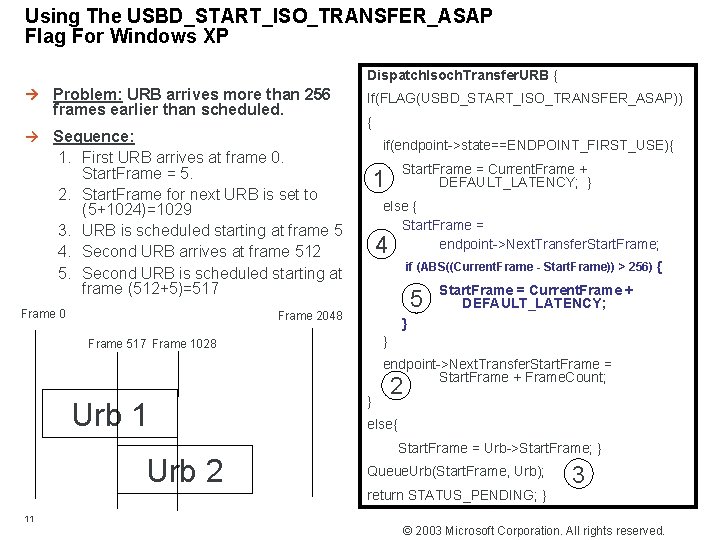 Using The USBD_START_ISO_TRANSFER_ASAP Flag For Windows XP Dispatch. Isoch. Transfer. URB { Problem: URB