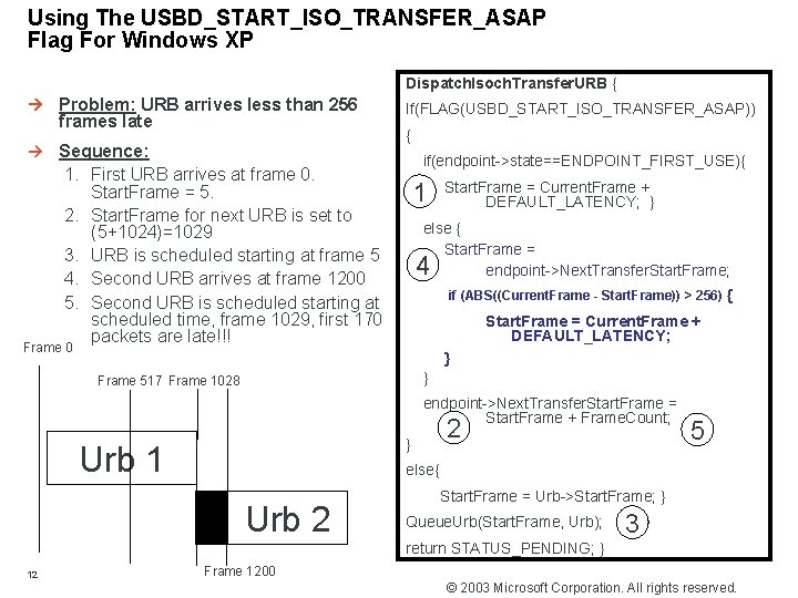 Using The USBD_START_ISO_TRANSFER_ASAP Flag For Windows XP Dispatch. Isoch. Transfer. URB { Problem: URB