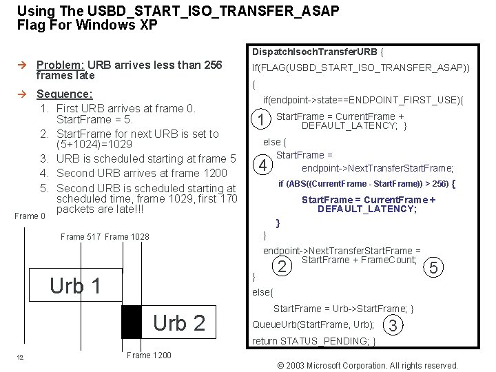 Using The USBD_START_ISO_TRANSFER_ASAP Flag For Windows XP Dispatch. Isoch. Transfer. URB { Problem: URB