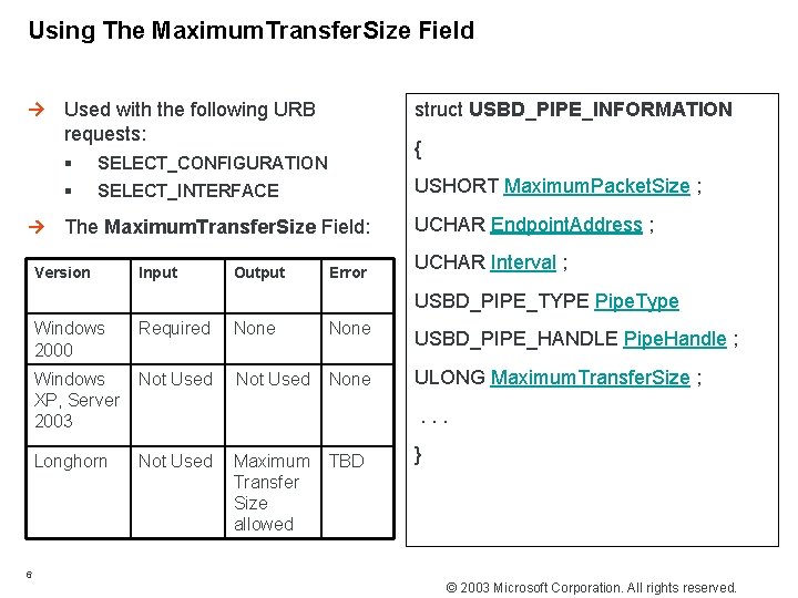 Using The Maximum. Transfer. Size Field Used with the following URB requests: § SELECT_CONFIGURATION