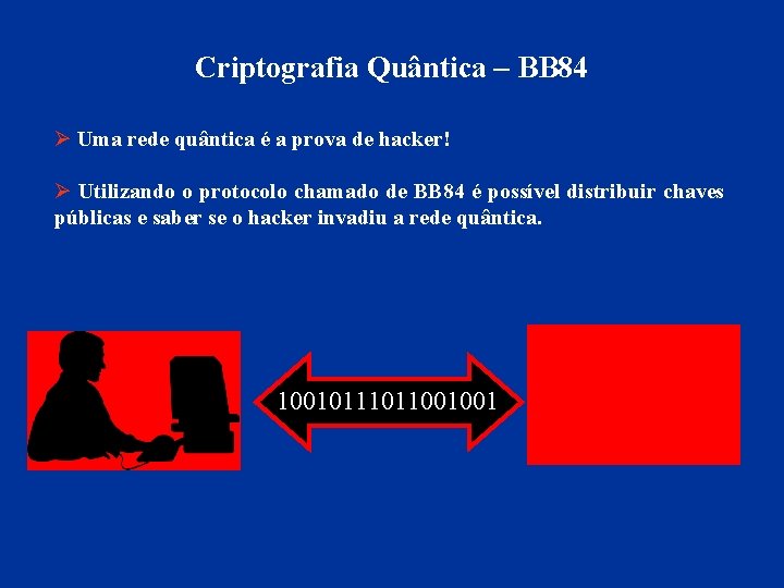 Criptografia Quântica – BB 84 Ø Uma rede quântica é a prova de hacker!