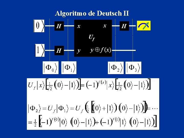 Algoritmo de Deutsch II H x x Uf H y y f (x )