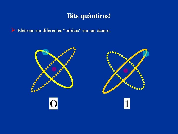 Bits quânticos! Ø Elétrons em diferentes “orbitas” em um átomo. 