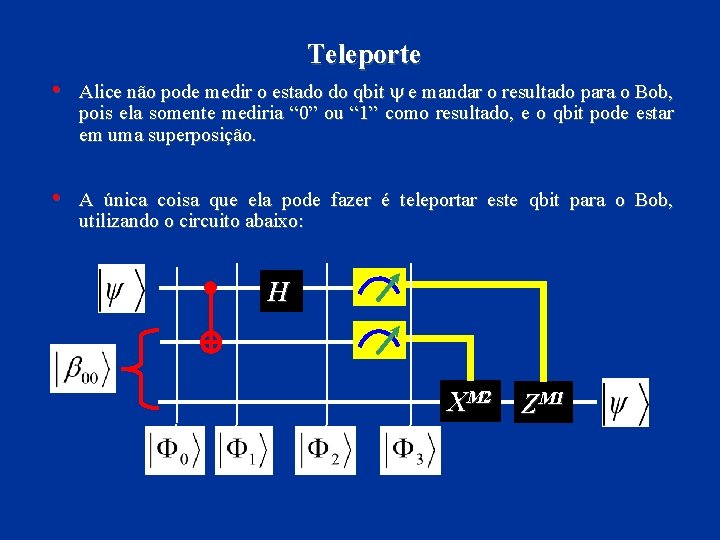 Teleporte • Alice não pode medir o estado do qbit y e mandar o