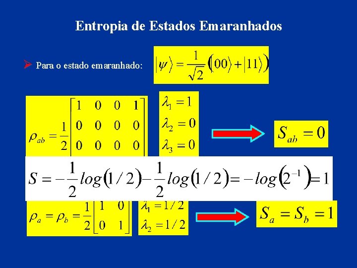 Entropia de Estados Emaranhados Ø Para o estado emaranhado: 