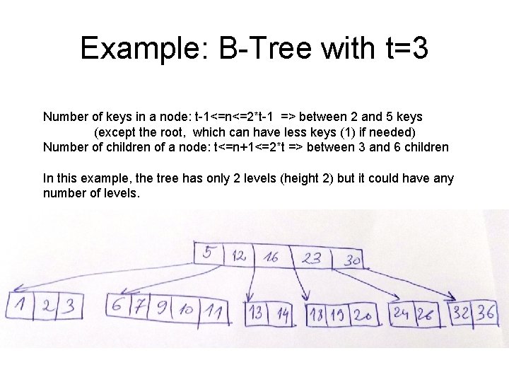 Example: B-Tree with t=3 Number of keys in a node: t-1<=n<=2*t-1 => between 2 Example: B-Tree with t=3 Number of keys in a node: t-1<=n<=2*t-1 => between 2