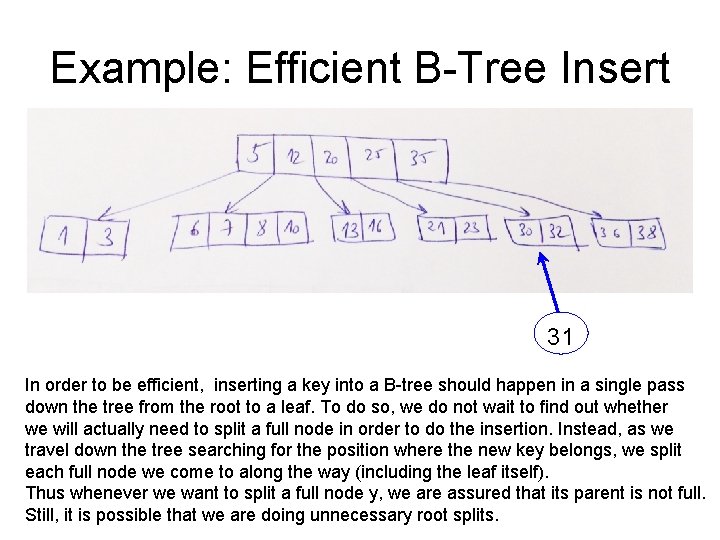 Example: Efficient B-Tree Insert 31 In order to be efficient, inserting a key into Example: Efficient B-Tree Insert 31 In order to be efficient, inserting a key into