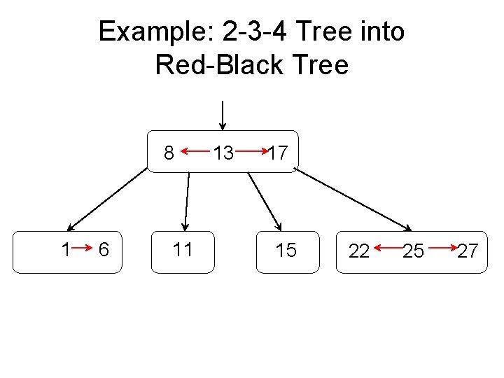 Example: 2 -3 -4 Tree into Red-Black Tree 8 1 6 11 13 17 Example: 2 -3 -4 Tree into Red-Black Tree 8 1 6 11 13 17