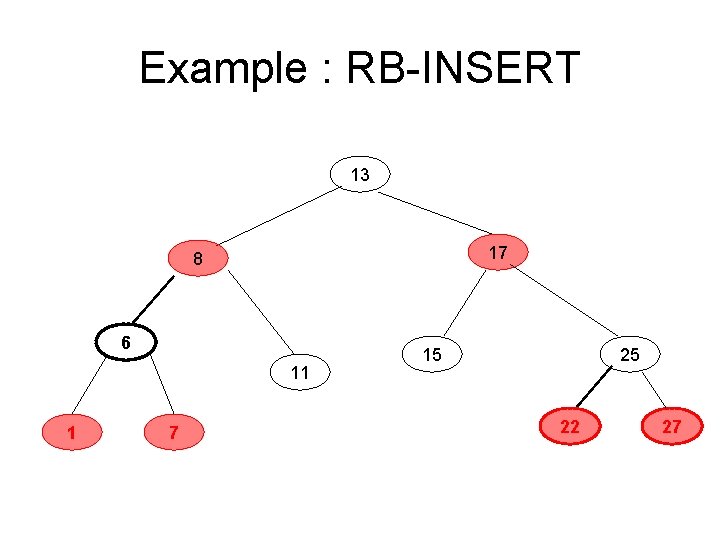 Example : RB-INSERT 13 17 8 6 11 1 7 15 25 22 27 Example : RB-INSERT 13 17 8 6 11 1 7 15 25 22 27