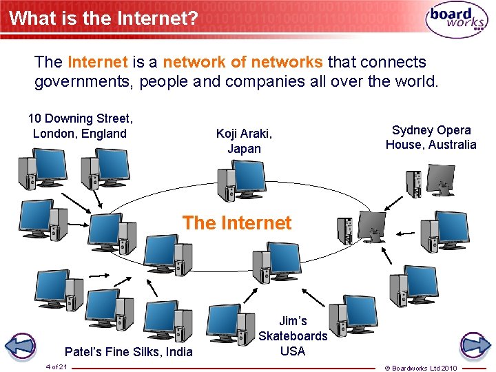 What is the Internet? The Internet is a network of networks that connects governments,