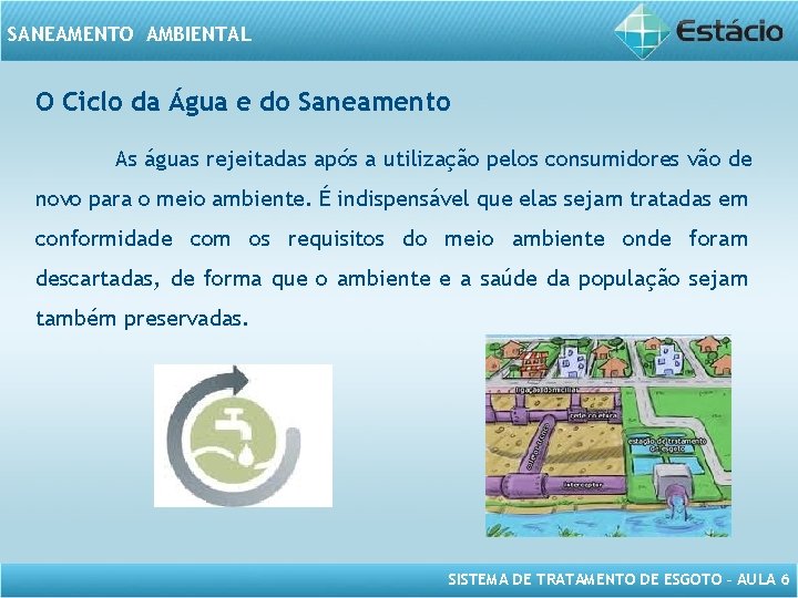 SANEAMENTO AMBIENTAL O Ciclo da Água e do Saneamento As águas rejeitadas após a