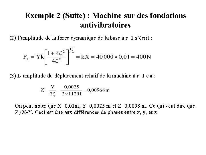 Exemple 2 (Suite) : Machine sur des fondations antivibratoires (2) l’amplitude de la force