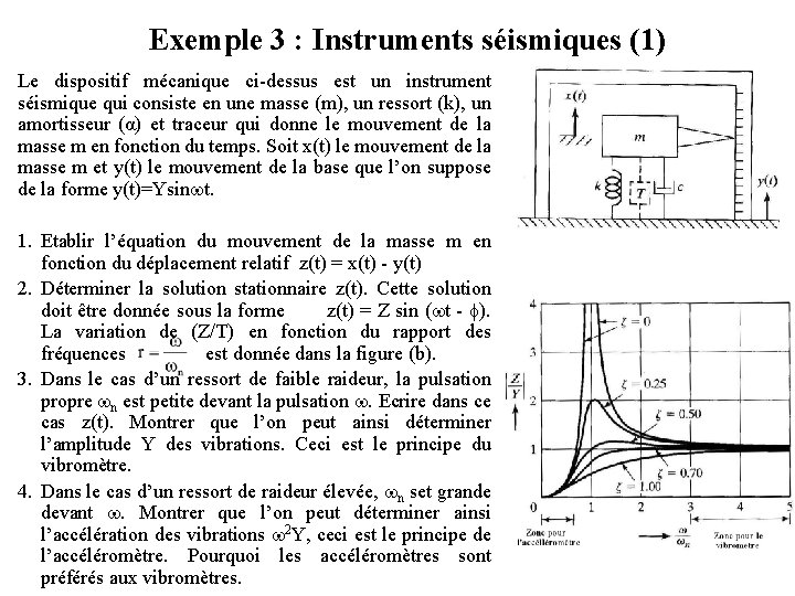 Exemple 3 : Instruments séismiques (1) Le dispositif mécanique ci-dessus est un instrument séismique