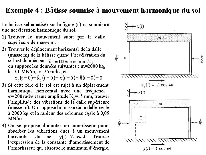 Exemple 4 : Bâtisse soumise à mouvement harmonique du sol La bâtisse schématisée sur