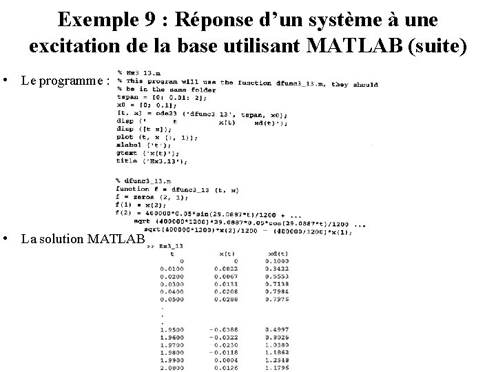 Exemple 9 : Réponse d’un système à une excitation de la base utilisant MATLAB