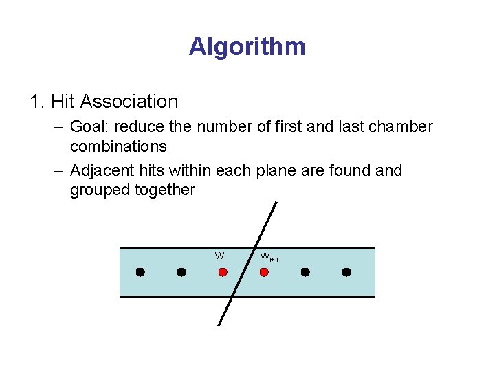 Algorithm 1. Hit Association – Goal: reduce the number of first and last chamber
