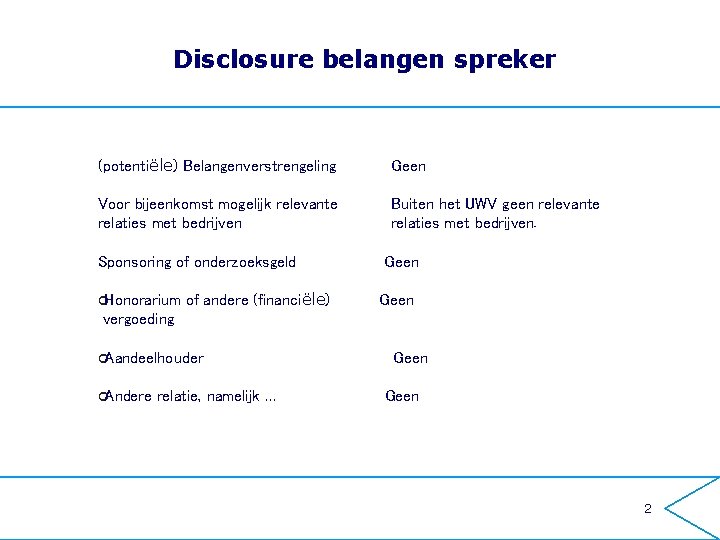 Disclosure belangen spreker (potentiële) Belangenverstrengeling Geen Voor bijeenkomst mogelijk relevante relaties met bedrijven Buiten