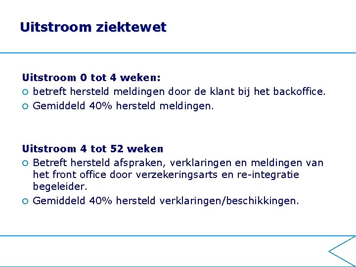 Uitstroom ziektewet Uitstroom 0 tot 4 weken: ¢ betreft hersteld meldingen door de klant