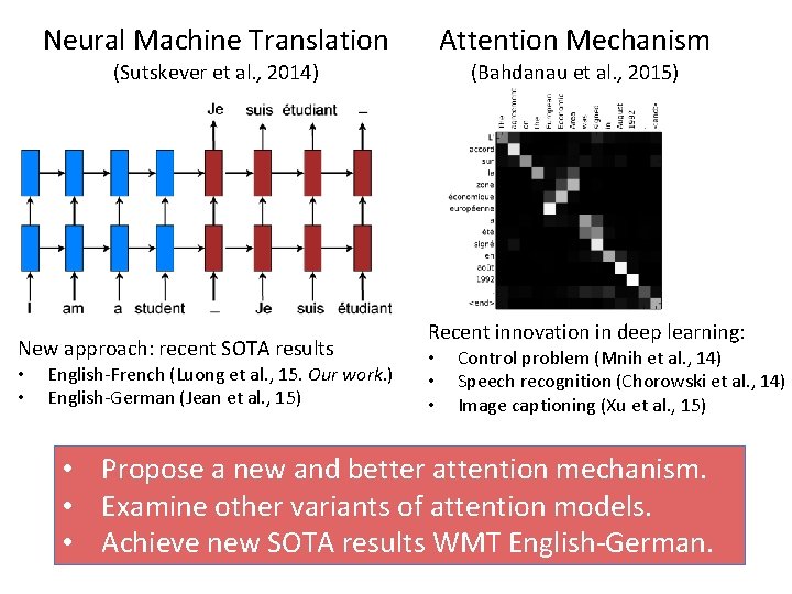 Neural Machine Translation Attention Mechanism (Sutskever et al. , 2014) (Bahdanau et al. ,