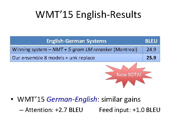 WMT’ 15 English-Results English-German Systems BLEU Winning system – NMT + 5 -gram LM