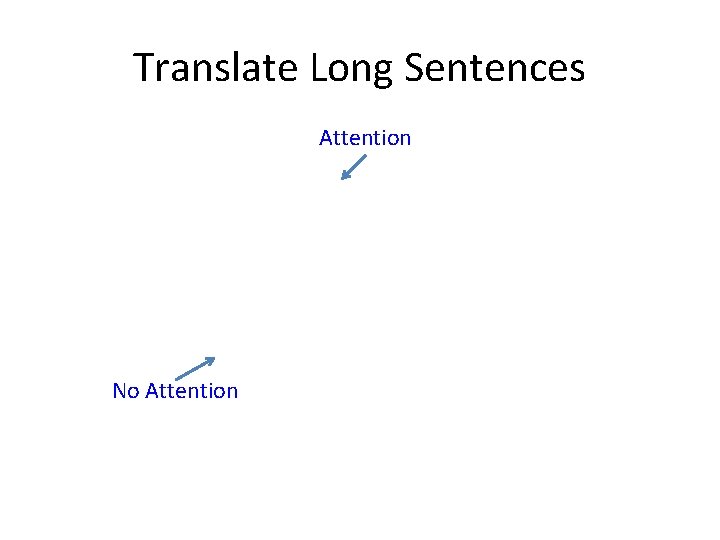 Translate Long Sentences Attention No Attention 