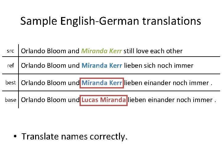 Sample English-German translations src Orlando Bloom and Miranda Kerr still love each other ref