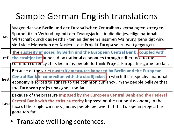 Sample German-English translations Wegen der von Berlin und der Europa ischen Zentralbank verha ngten