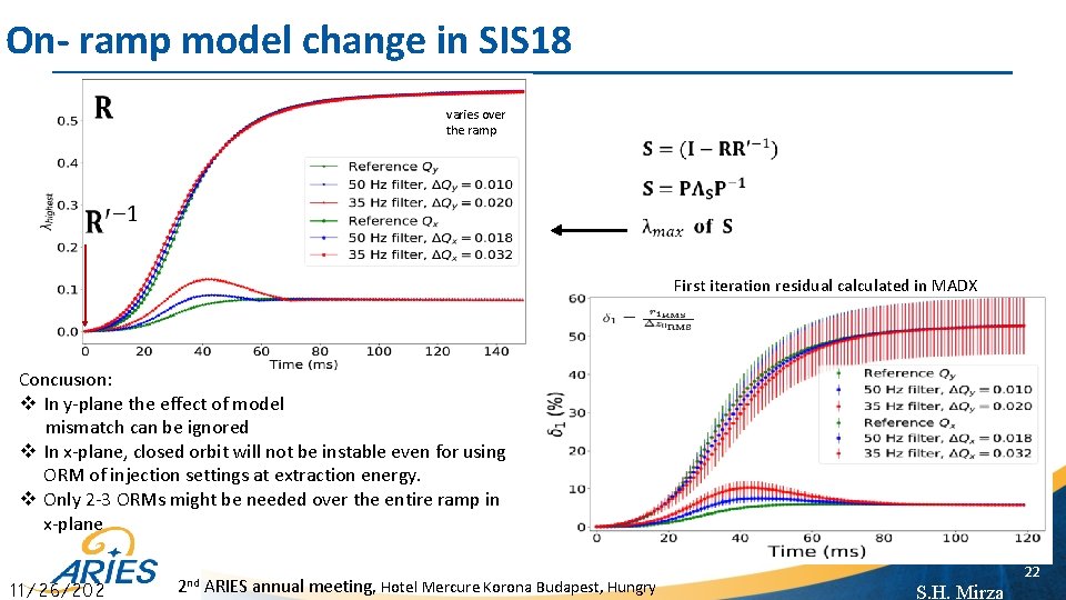 On- ramp model change in SIS 18 varies over the ramp First iteration residual